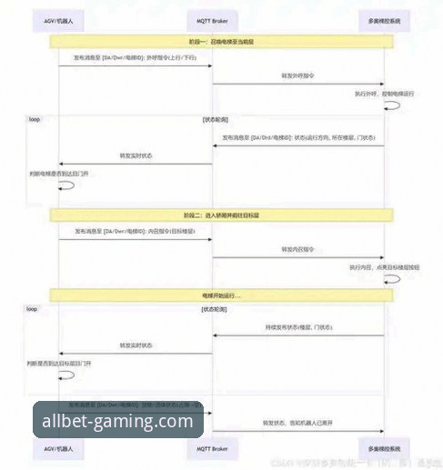 欧博abg官网注册流程攻略 从探索到精通:一位资深用户的欧博ABG官网注册流程攻略与v4.0.1版本深度体验