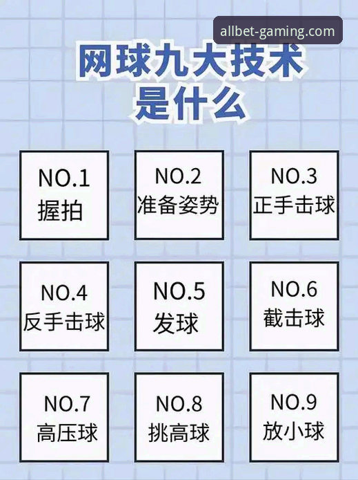 资深用户分享：在欧博ABG平台追踪网球赛事的实用技巧
