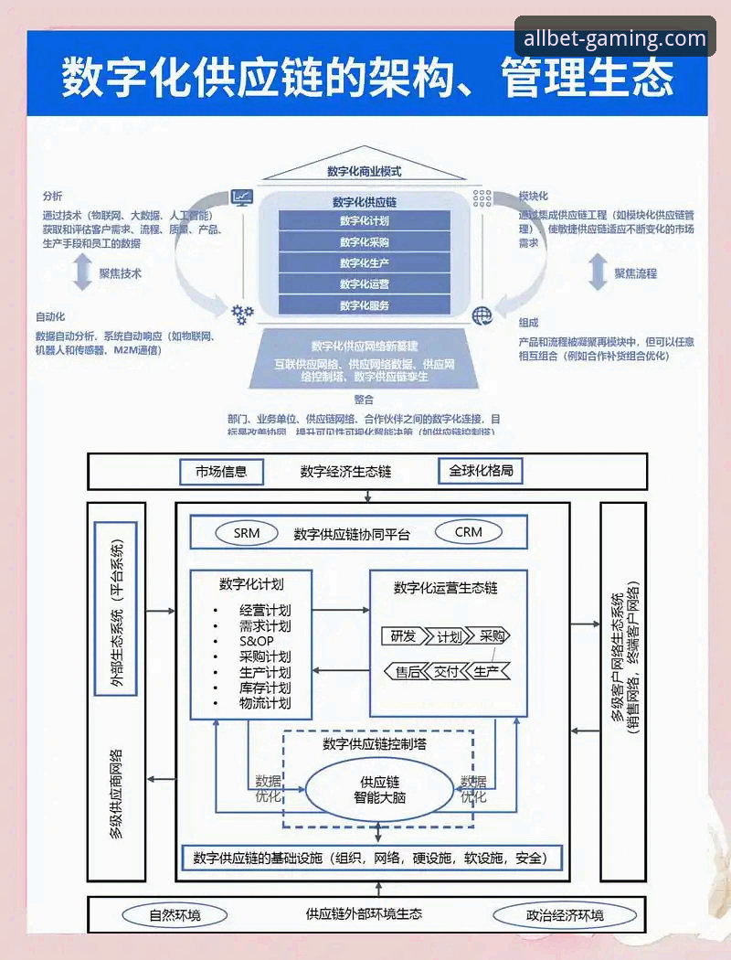 如何从一场商业帝国的审判，洞见风险管控与模式创新的边界？