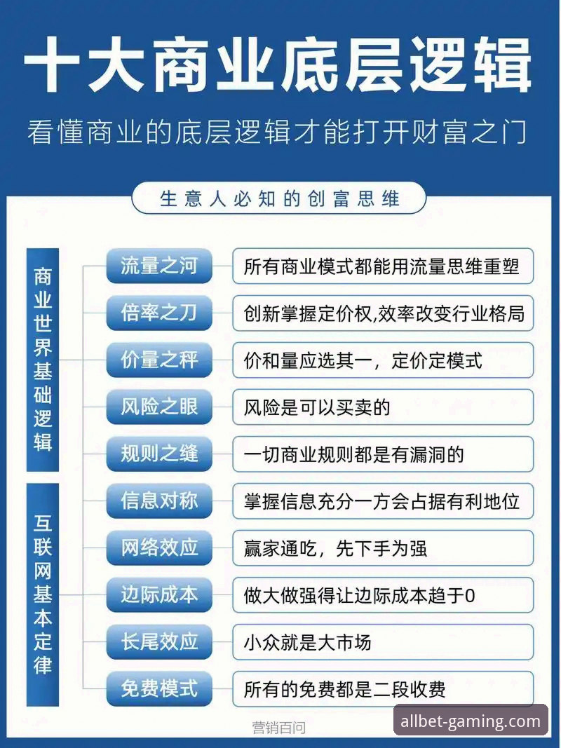 如何从一场商业帝国的审判，洞见风险管控与模式创新的边界？