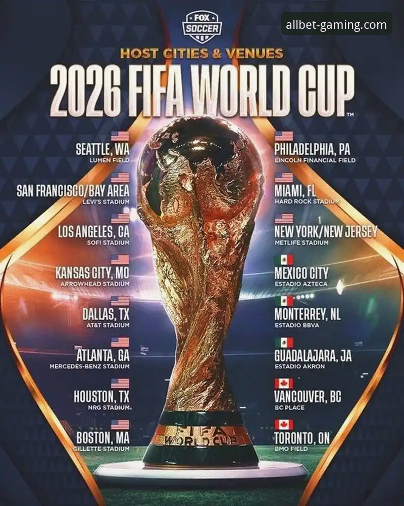 2026世界杯球星观战指南：在欧博abg官网新手指南2026最新版本中掌握赛事脉搏