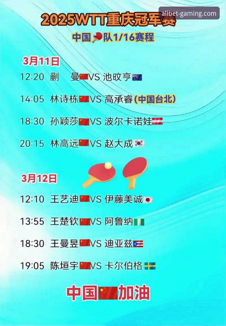 WTT重庆冠军赛深度复盘与欧博ABG平台观赛体验优化教程